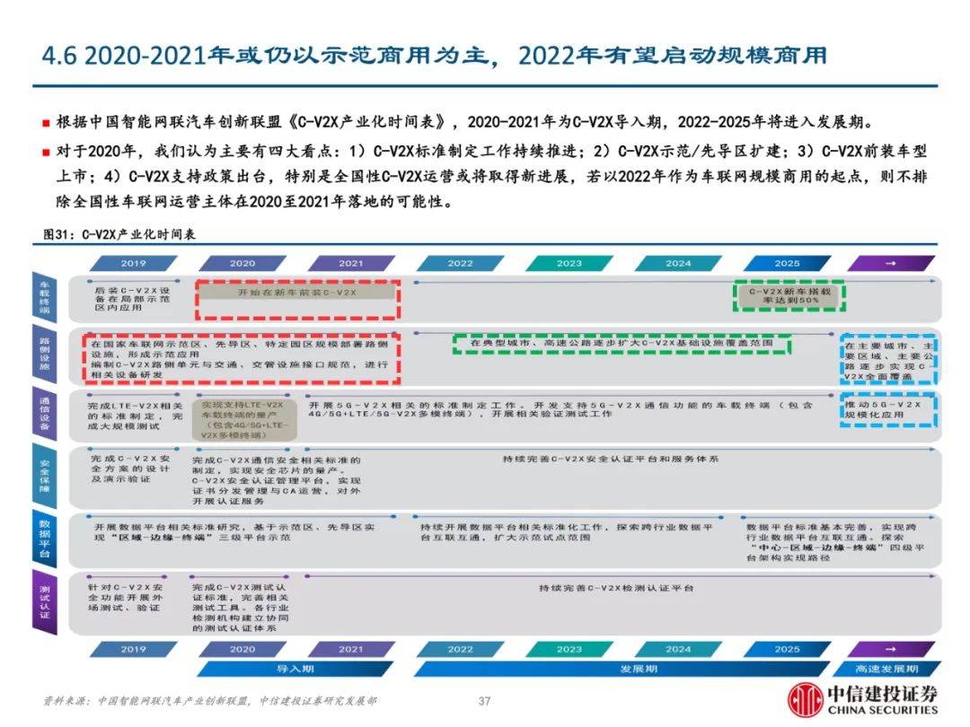 2024新奥资料免费精准071,数据驱动方案实施_Holo84.331