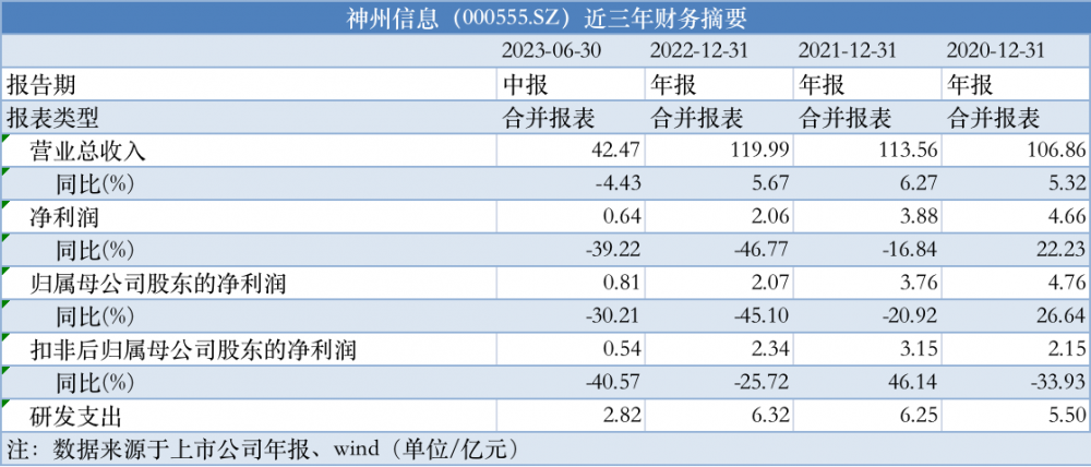 2024年正版资料免费大全最新版本亮点优势和亮点,时代资料解释落实_VR版16.781