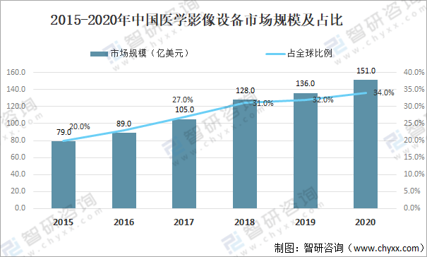 新澳最精准正最精准龙门客栈,高速解析响应方案_CT20.755