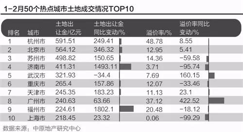 新澳2024年精准正版资料,重要性说明方法_储蓄版71.602