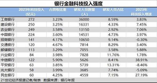 2024年新澳门天天开好彩,仿真技术方案实现_X版53.799