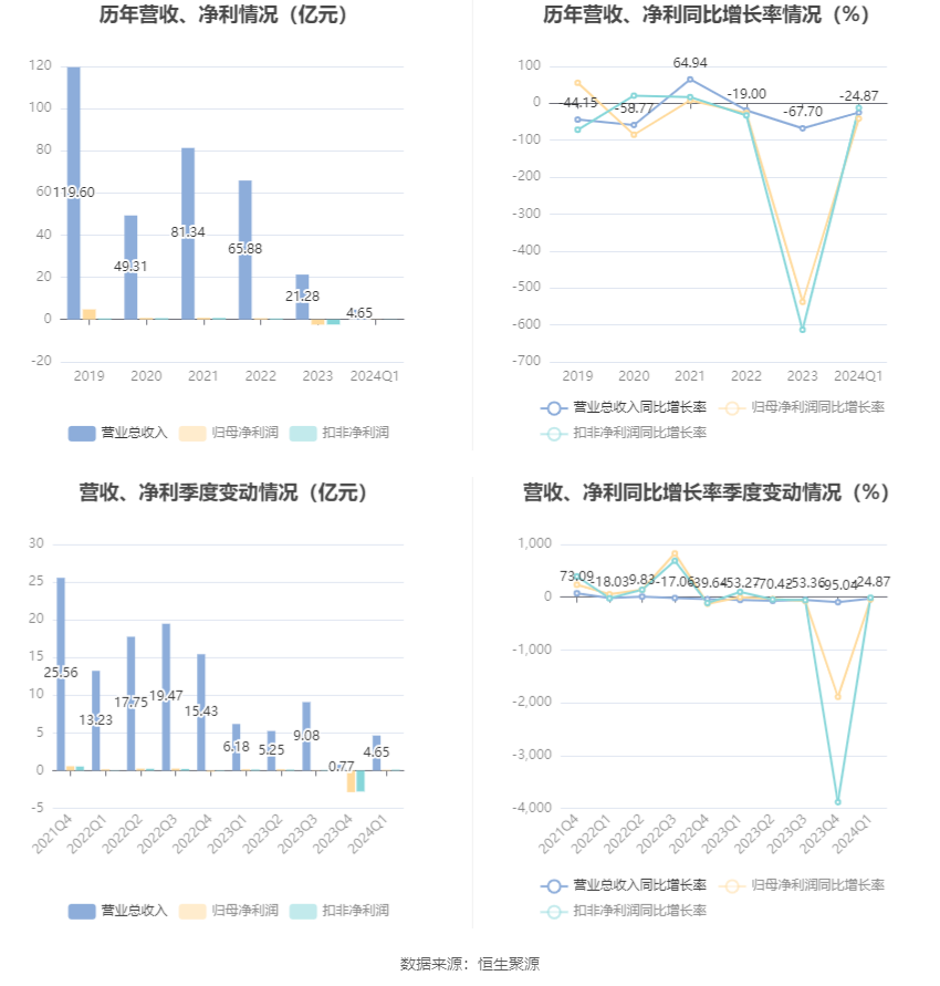 新澳2024今晚开奖结果,科学数据解释定义_免费版78.983