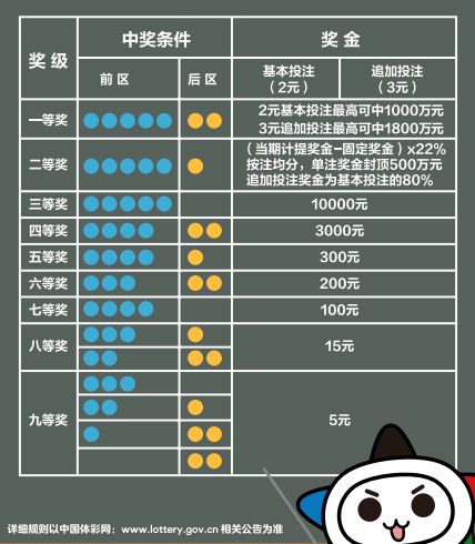 新澳天天彩免费资料大全特色,稳定性策略设计_SP77.790