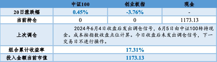 王中王论坛免费资料2024,实地计划验证策略_粉丝版61.359