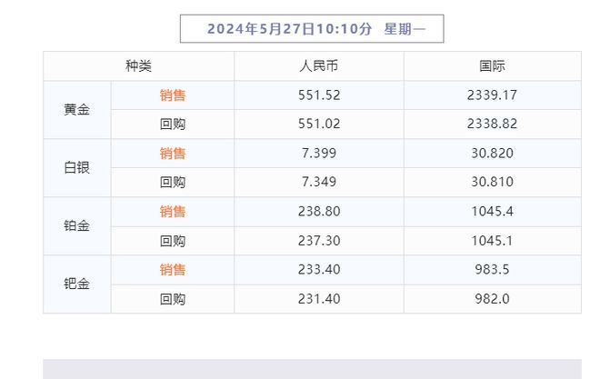 新澳天天开奖资料大全262期,国产化作答解释落实_铂金版74.281