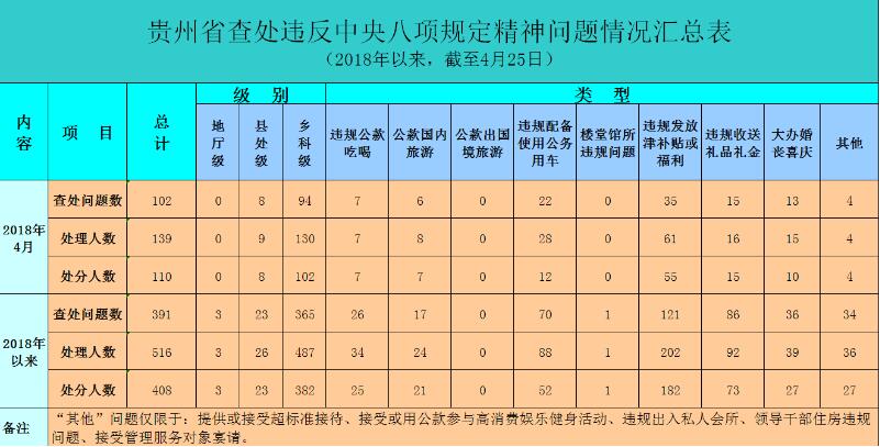 2024新奥彩开奖结果记录,全面分析解释定义_3657.906