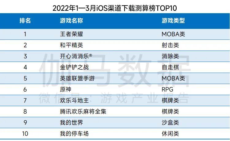 2024澳彩开奖记录查询表,专业解答解释定义_UHD版33.766