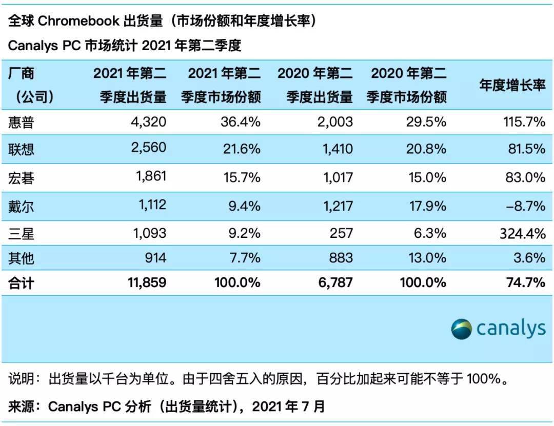 2024年11月新冠高峰,权威诠释推进方式_战略版31.430