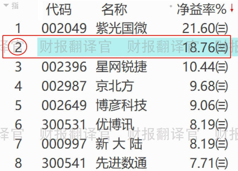 澳门最精准正精准龙门2024,实证分析解析说明_特别版92.101