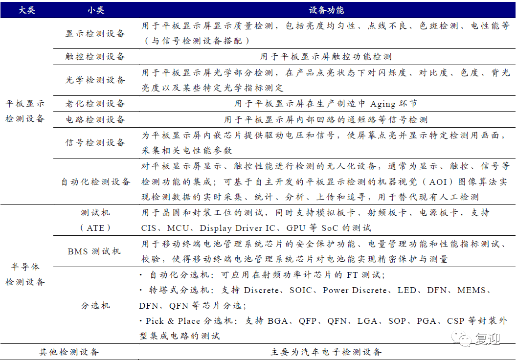 2024年12月 第1870页