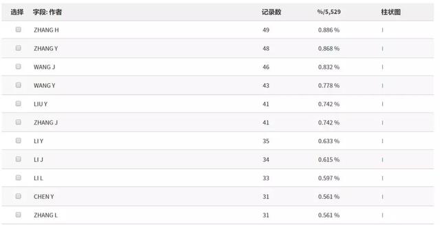 新澳最新最快资料22码,前沿解析说明_4K版23.559