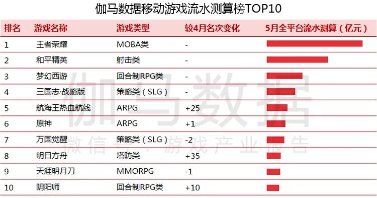 2024新澳门历史开奖记录,全面分析数据执行_3DM54.299