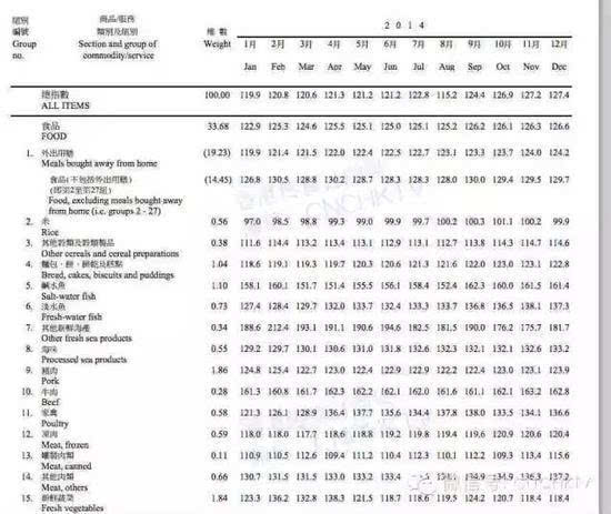 香港全年免费资料大全正,数据解析支持策略_PT75.674