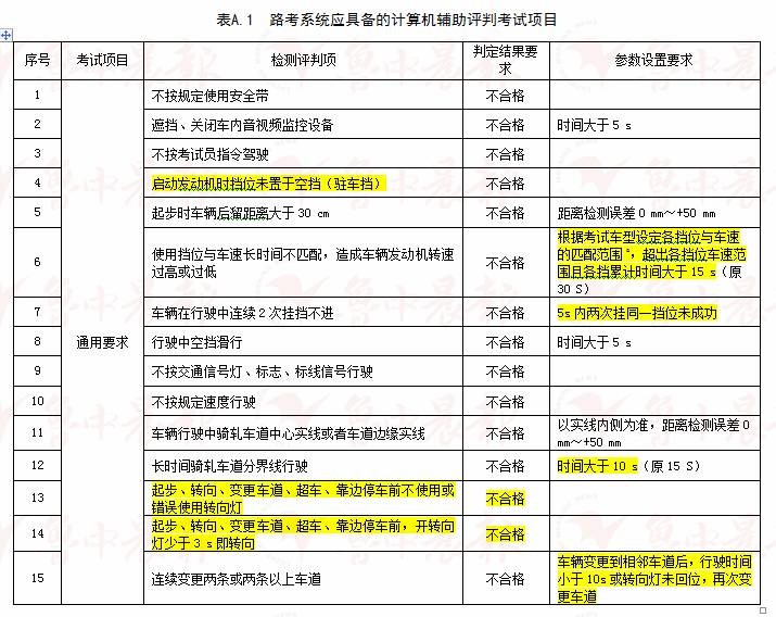 新澳门开奖号码2024年开奖记录查询,结构解答解释落实_精装款31.763