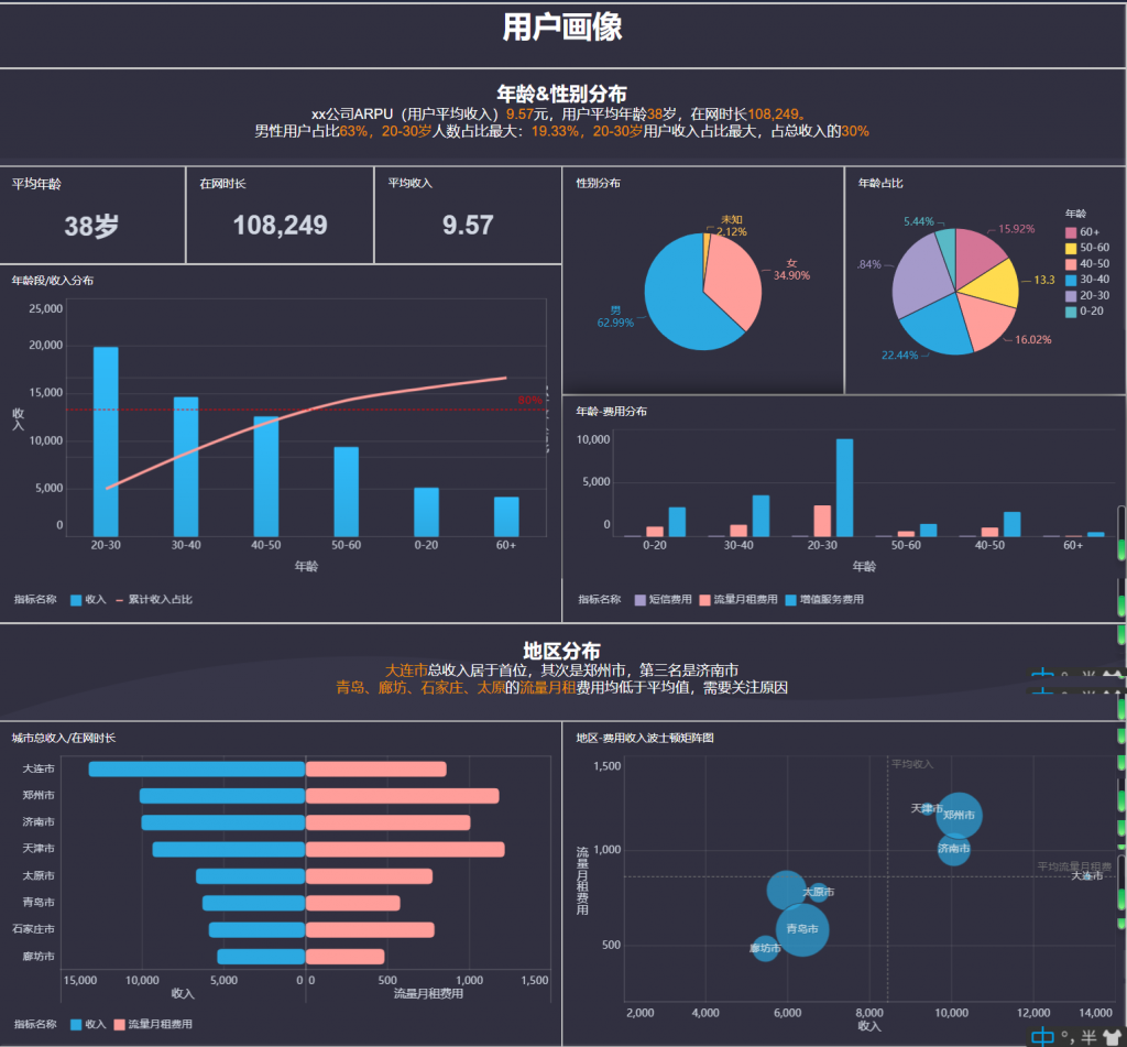 2024澳门免费最精准龙门,数据整合策略分析_Pixel53.109