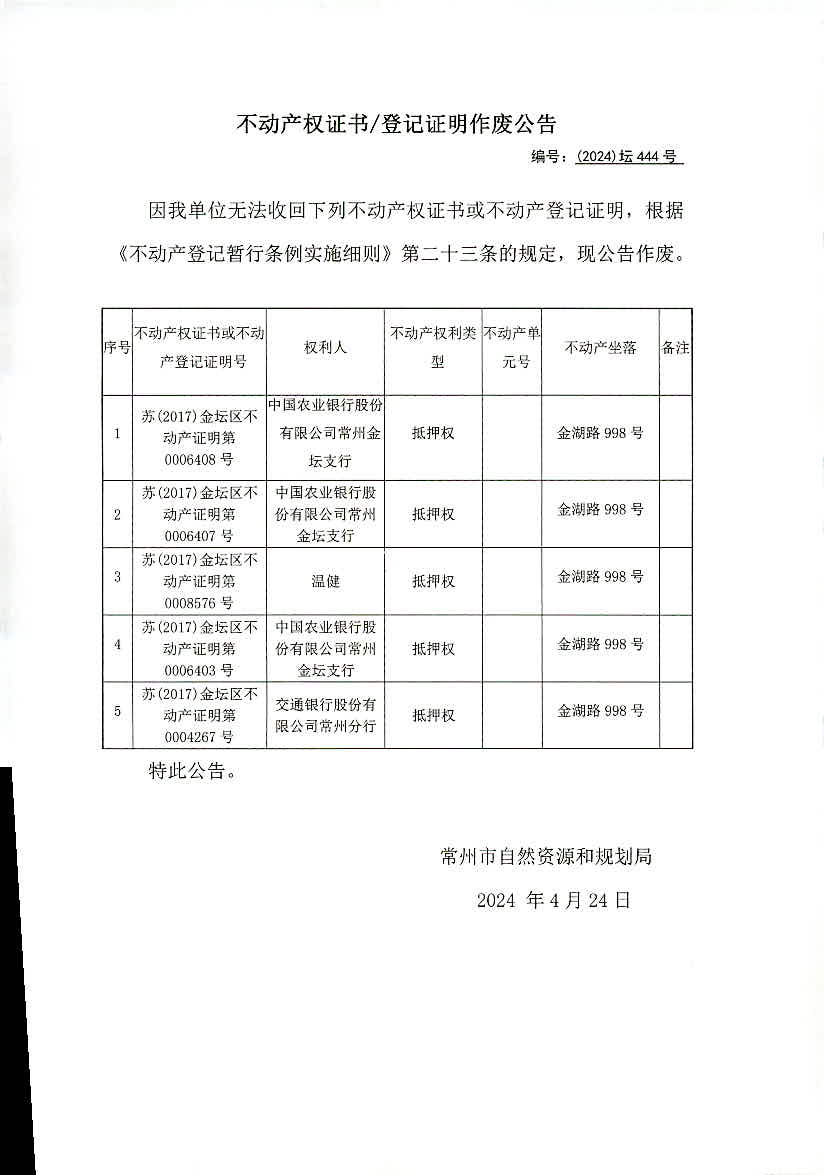 2024年12月 第1860页