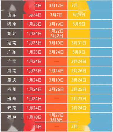 新澳2024资料免费大全版26333,快速落实方案响应_X25.995