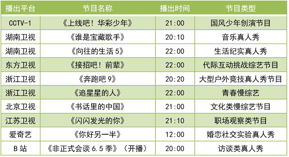 新澳门2024今晚开码公开,深入执行计划数据_挑战款88.250