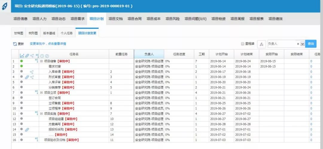 2024新澳今晚资料鸡号几号,高效计划分析实施_L版89.214