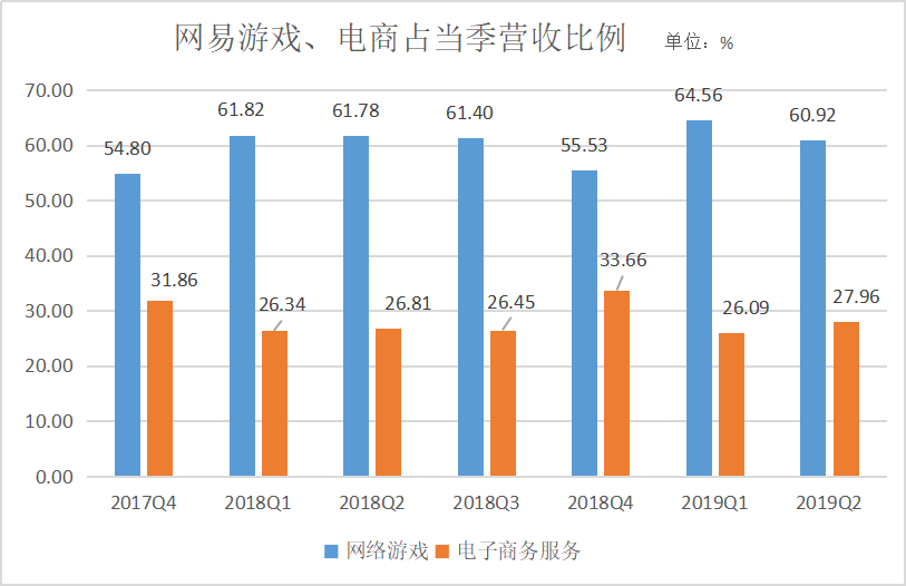 澳门六开奖结果2024开奖记录今晚直播,数据分析驱动设计_Deluxe57.702