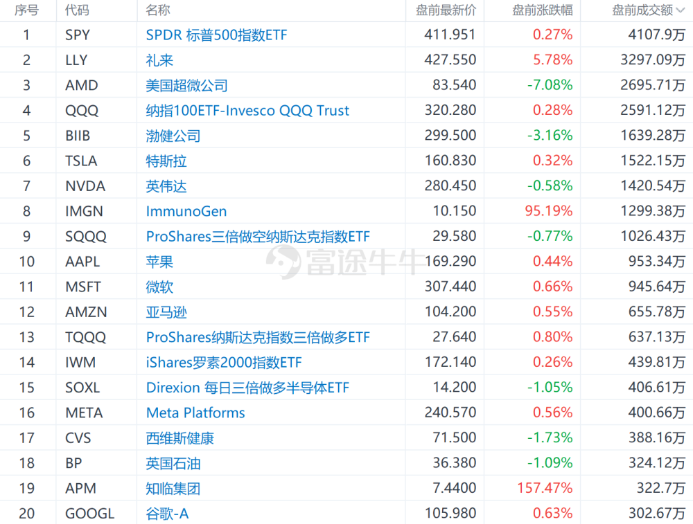 大众网官网澳门今晚开奖结果,科学数据评估_豪华款50.771