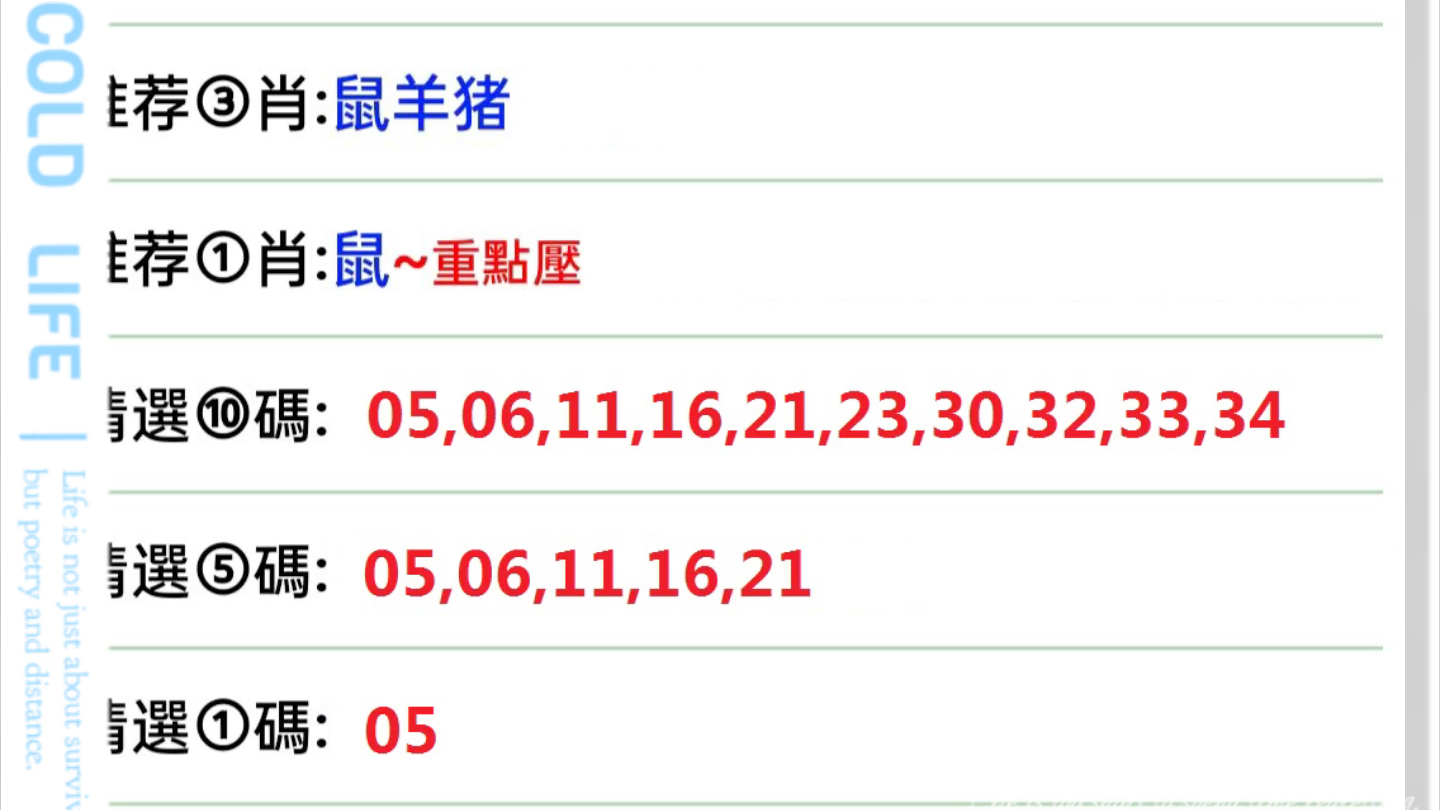 澳门六开彩2024生肖图,可靠解答解析说明_D版83.529