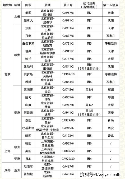 新澳门一码一码100准确,灵活性执行计划_顶级款66.774