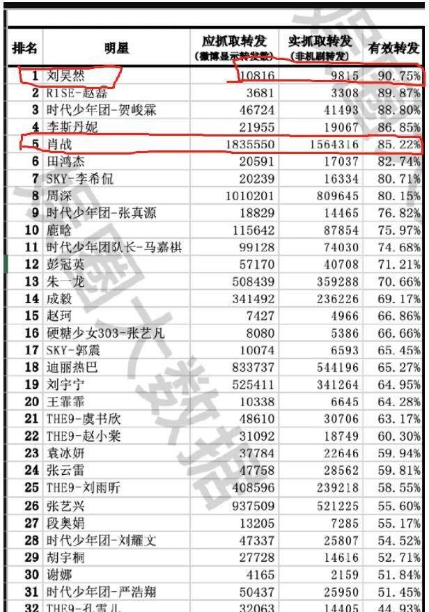 黄大仙三肖三码最准的资料,数据设计支持计划_升级版63.803