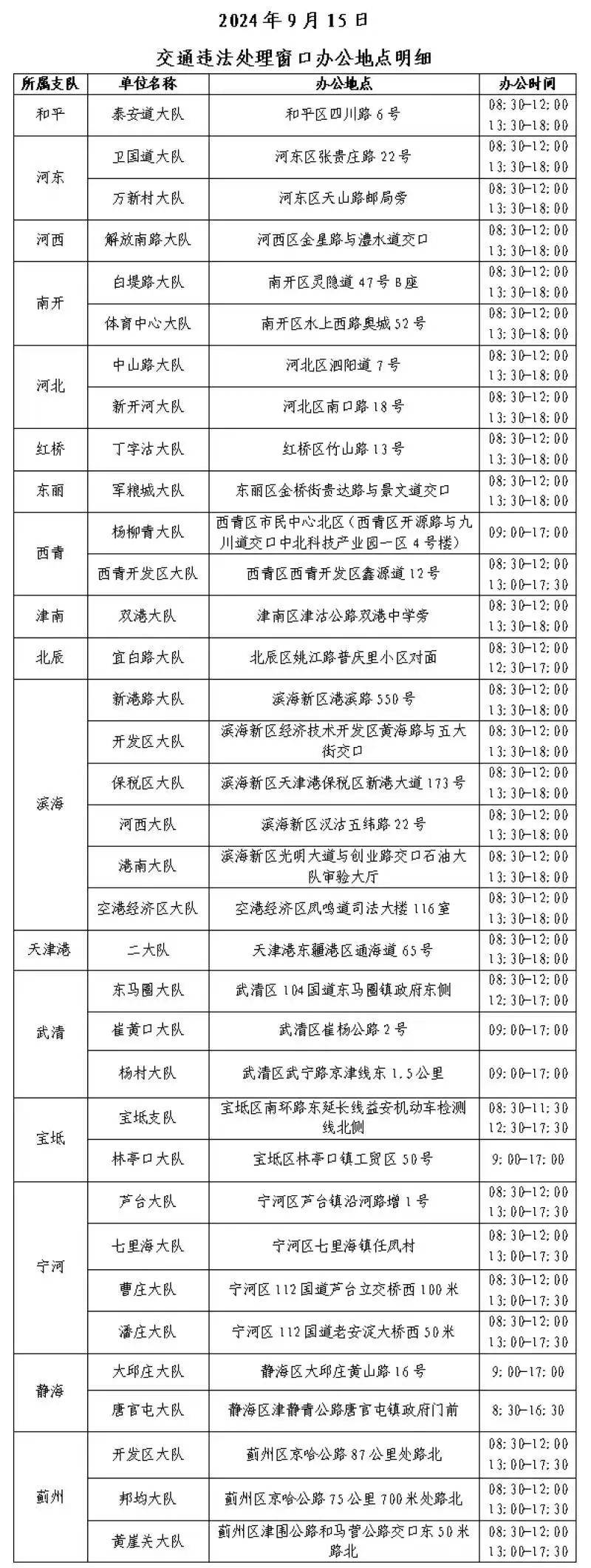 2024年12月 第1849页