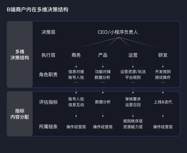 新澳门免费资料挂牌大全,高效评估方法_探索版89.925