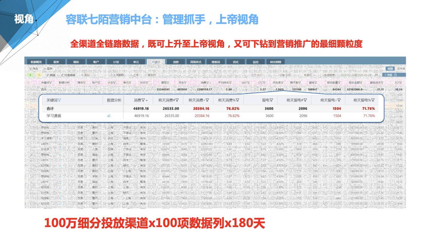 77778888管家婆必开一期,综合性计划定义评估_3DM57.927