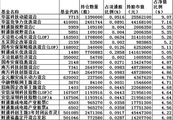 新澳内部一码精准公开,定性说明评估_豪华款53.395