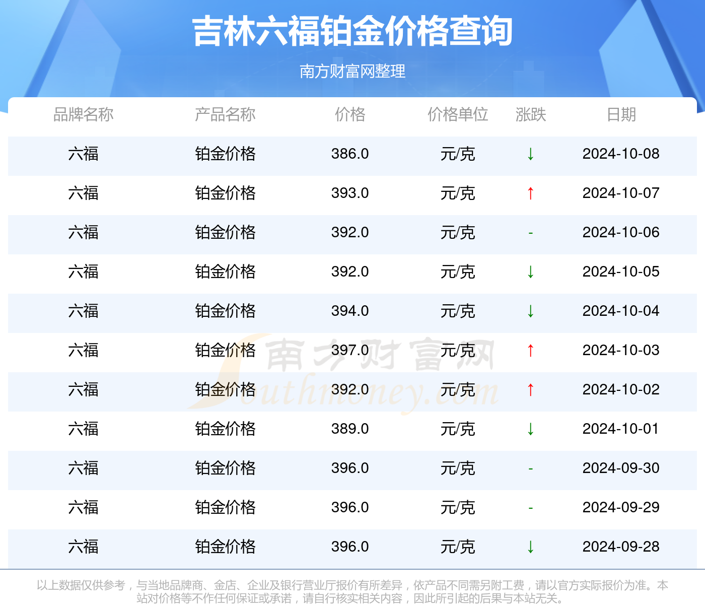 2024年澳门六今晚开奖结果,数据解析支持方案_轻量版50.339