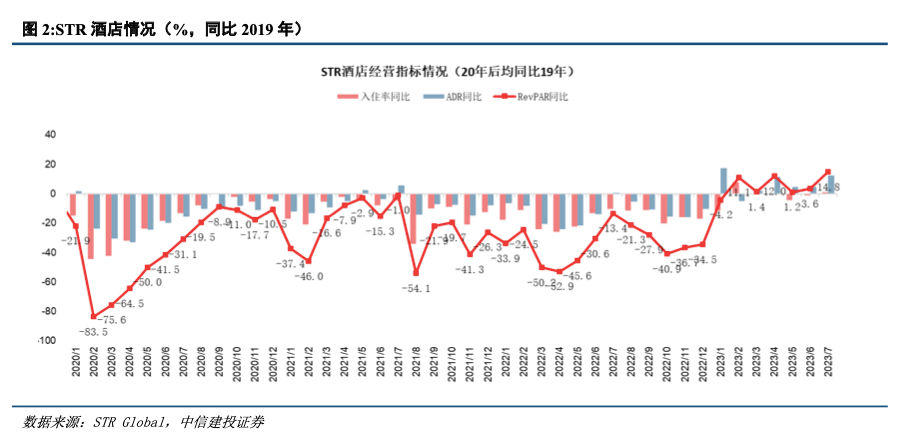 新澳门彩出号综合走势,标准化程序评估_静态版79.821