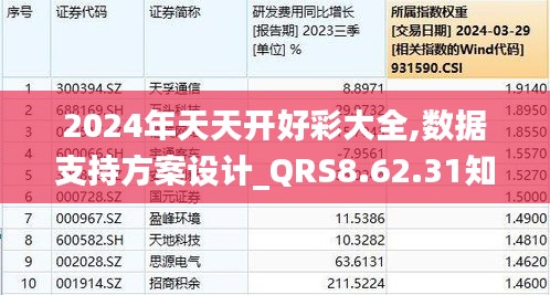 2024年天天开好彩资料,数据引导策略解析_旗舰版54.435