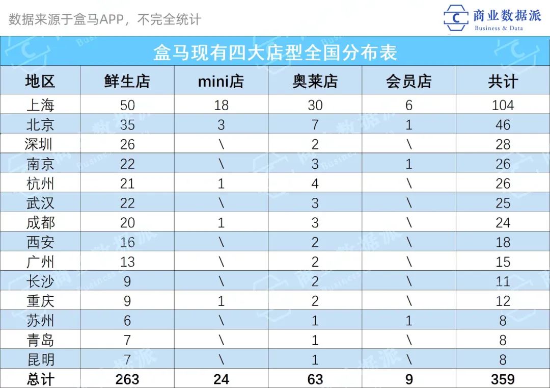 2024年12月 第1827页