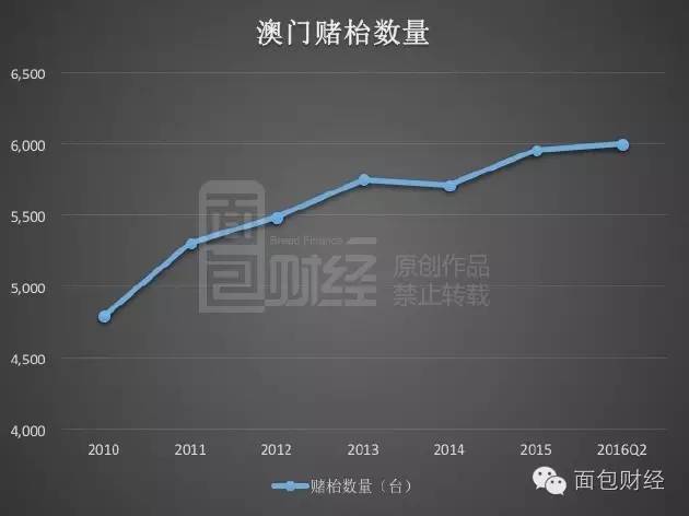 新澳门内部一码最精准公开,实地方案验证策略_T88.961