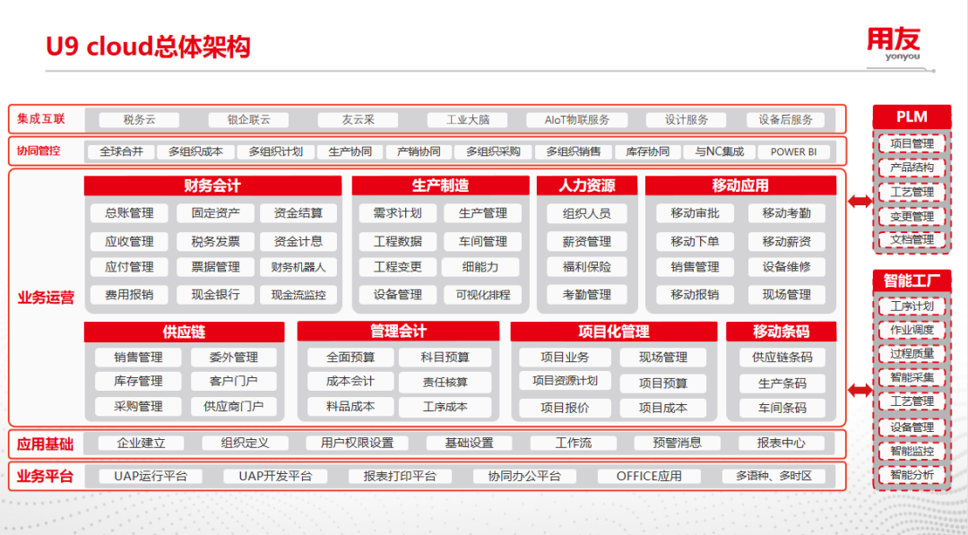 2024新澳天天资料免费大全49图,精细化分析说明_set16.296