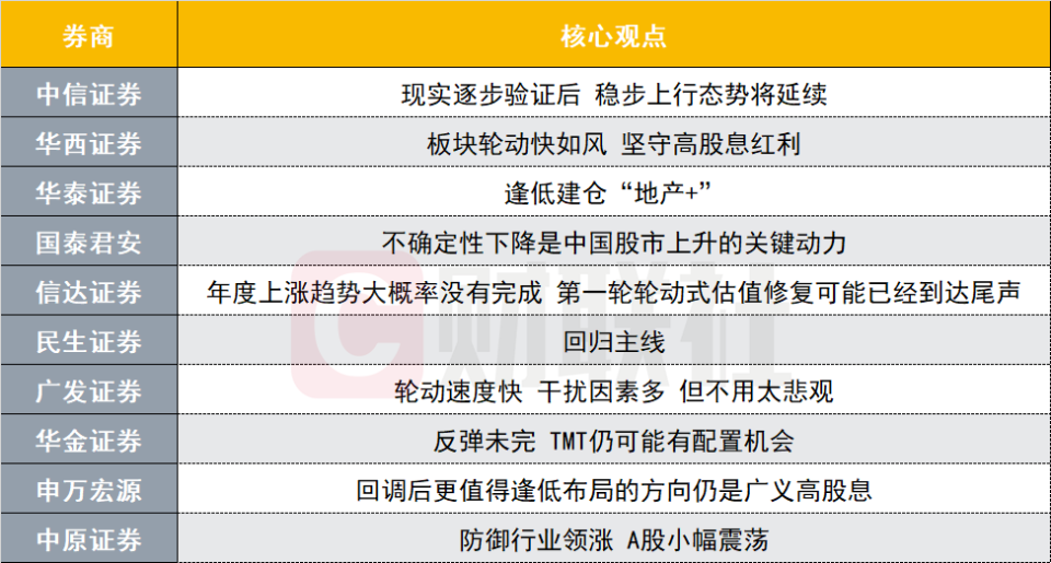 4949免费资料大全资中奖,可靠性方案操作_复古版93.767