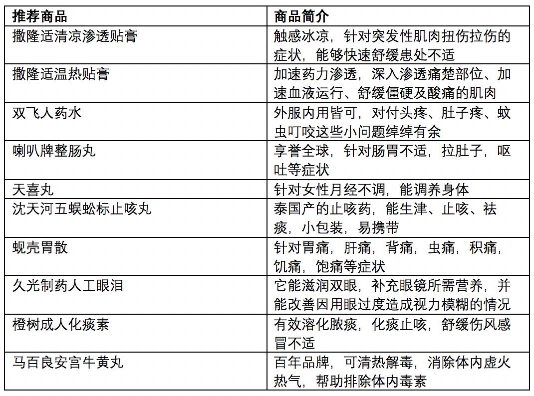 新澳门今晚开奖结果+开奖记录,实地策略验证计划_轻量版88.131