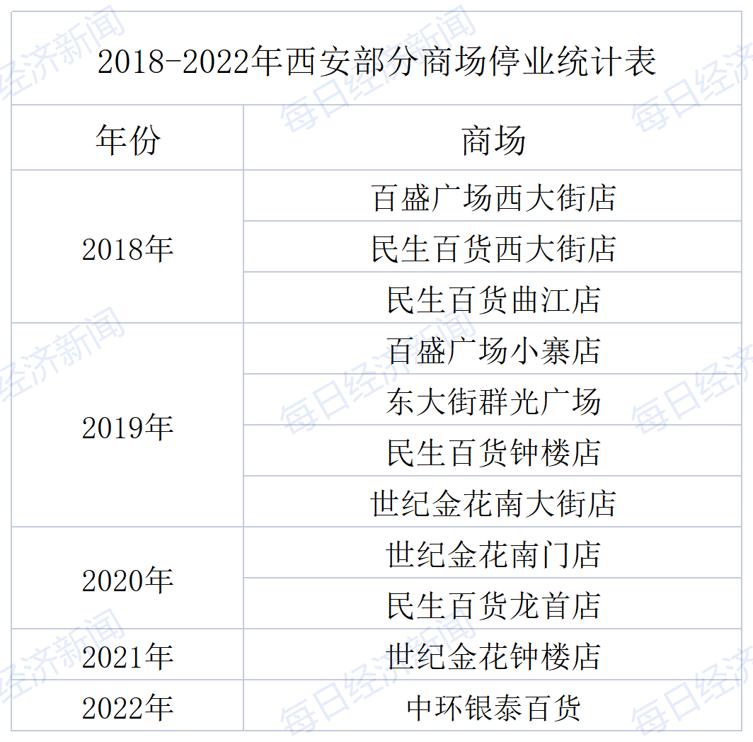 的人因钱 第84页