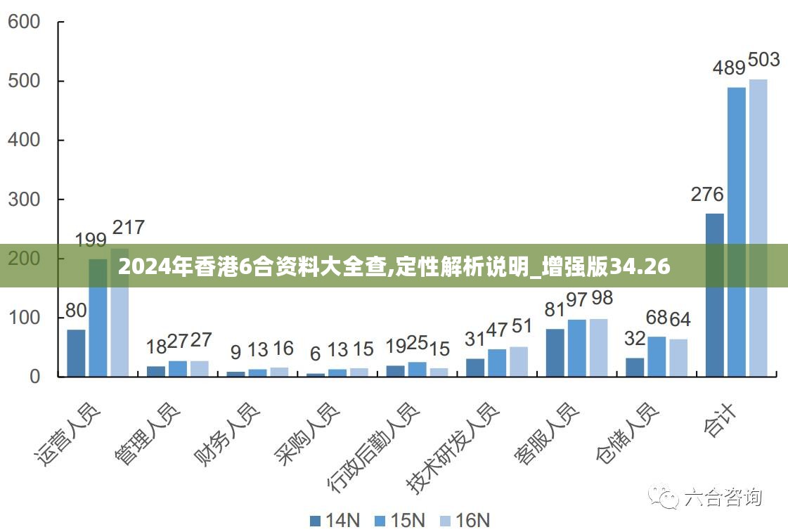 2024年新澳正版资料免费提供,系统化分析说明_HT87.390