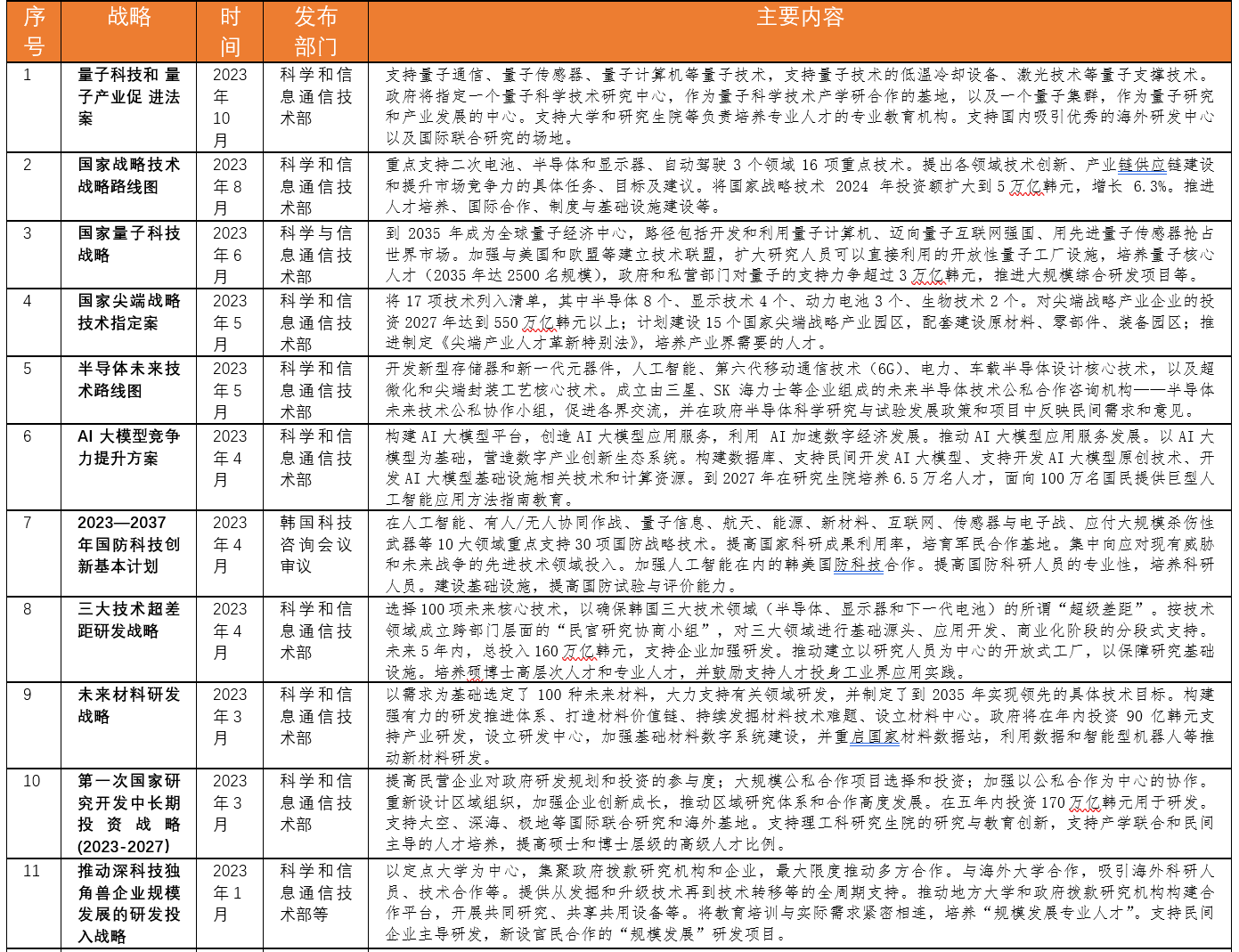 2024年12月 第1808页