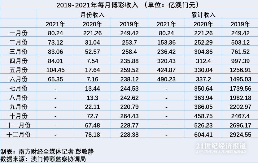 澳门最精准正最精准龙门蚕,深入执行数据策略_VIP68.649