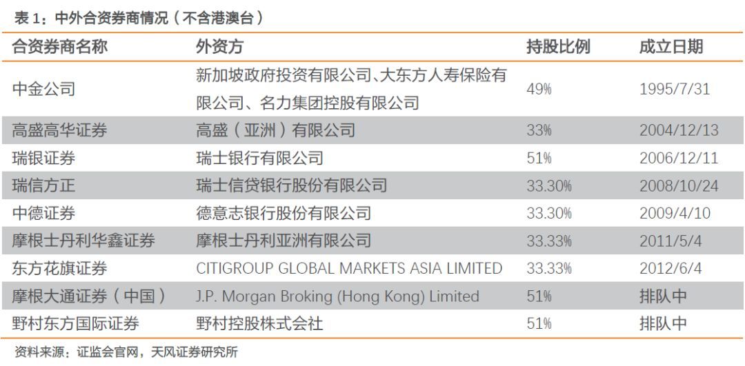 7777788888新版跑狗图,预测解答解释定义_WP版97.884