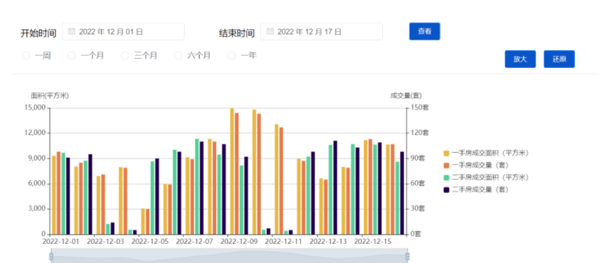 2004年一肖一码一中,实地分析数据设计_微型版87.667