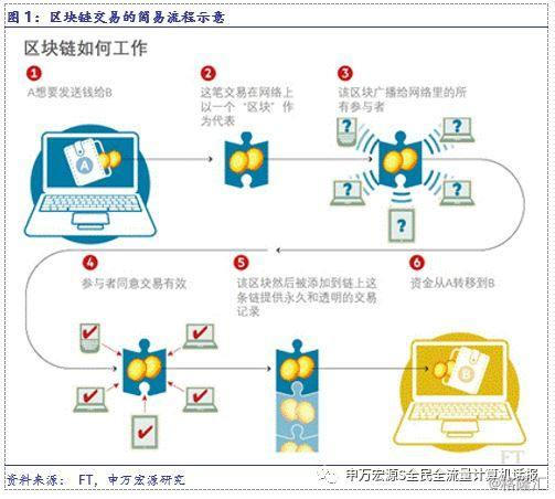 新奥开奖历史记录查询,实时解析数据_Superior19.32