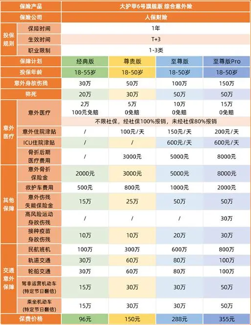 2024新奥彩开奖结果记录,权威诠释推进方式_尊贵版71.151