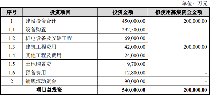 2024新澳今晚资料鸡号几号,高效计划分析实施_L版89.214