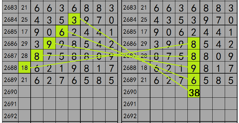 三肖必中三期资料,权威数据解释定义_复刻款40.225